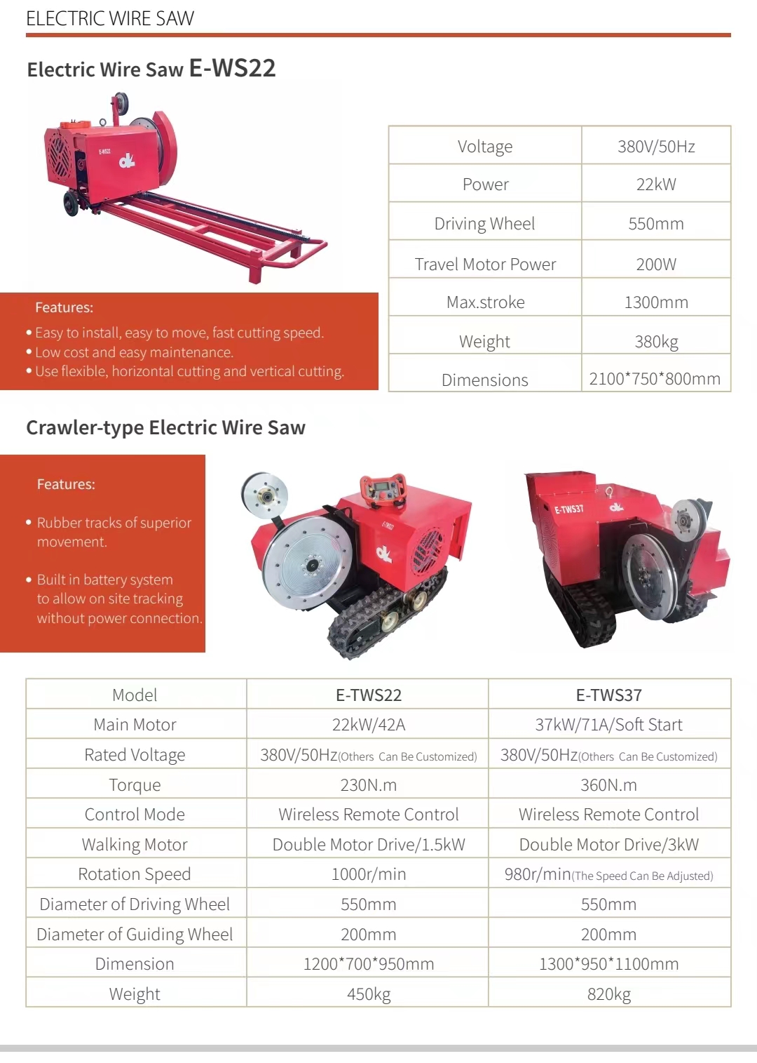 Crawler wire saw